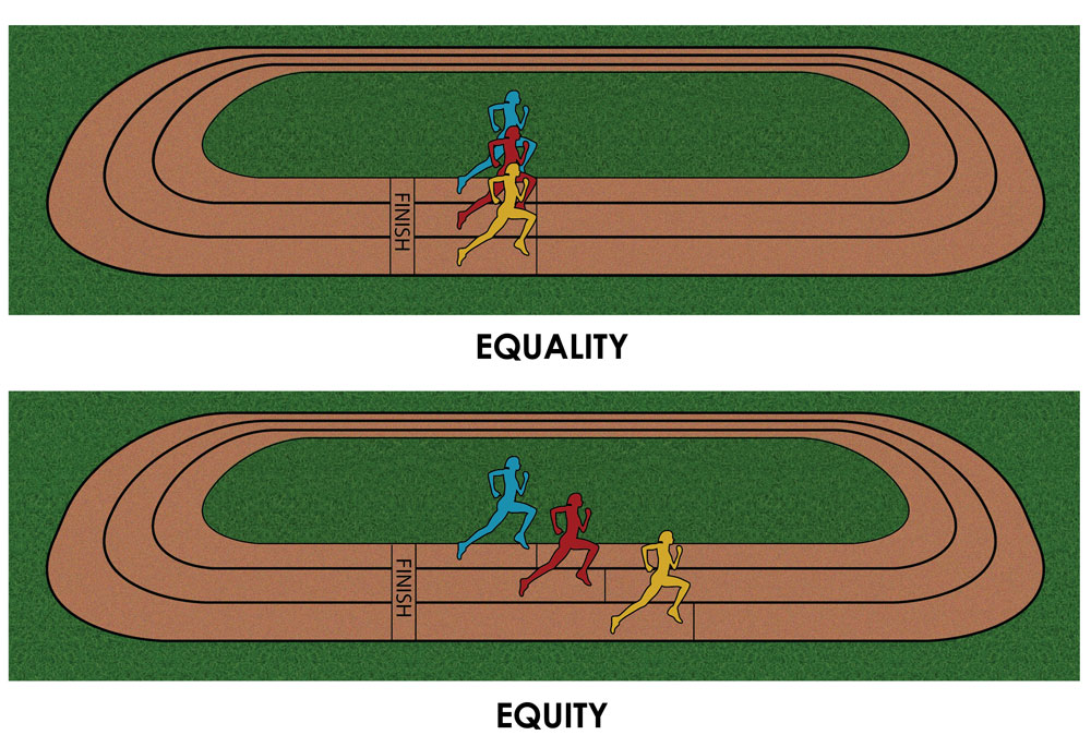 equity track